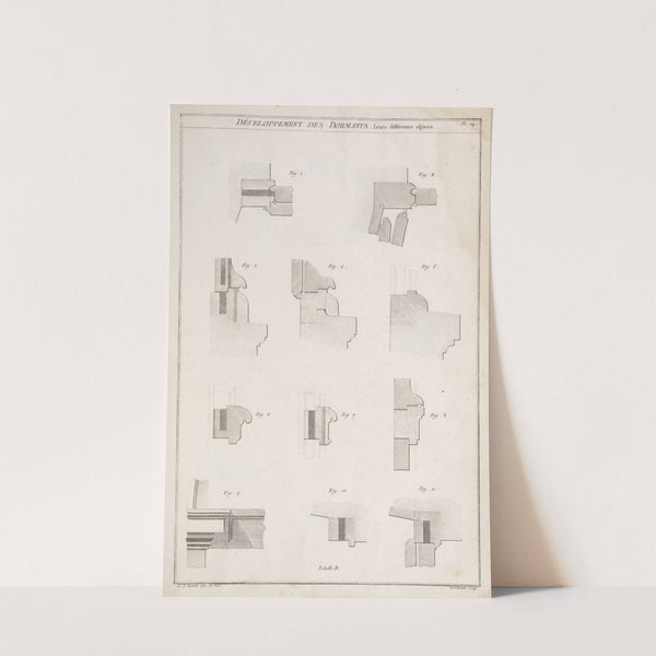 Développement des dormants. Leurs différentes espèces. by André Jacob Roubo