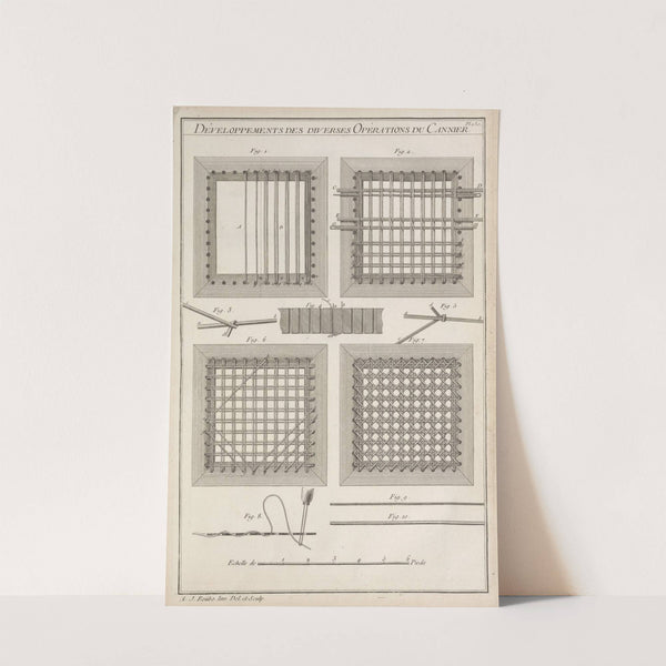 Développements des diverses opérations du cannier. by André Jacob Roubo