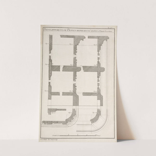 Développements du buffet representé dans la planche precedente. by André Jacob Roubo
