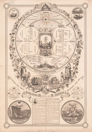 Dial of time or landscapes of history, fall and Redemption of Man