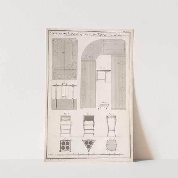 Differentes especes de dessus de tables a manger et de servantes. (1769-1774) by André Jacob Roubo