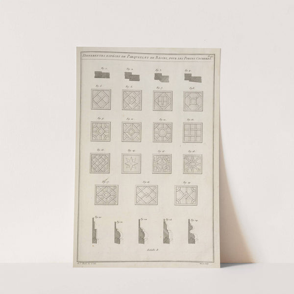 Differentes espéces de parquets, et de basses, pour les portes cocheres. (1769-1774) by André Jacob Roubo