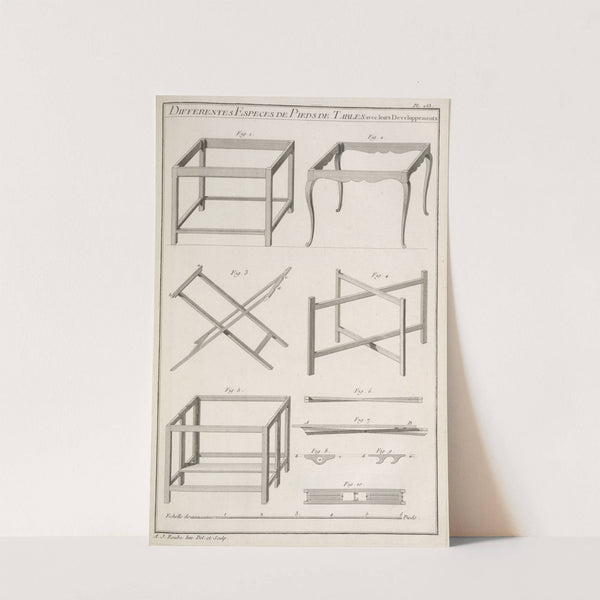 Differentes especes de pieds de tables avec leurs developpements. (1769-1774) by André Jacob Roubo