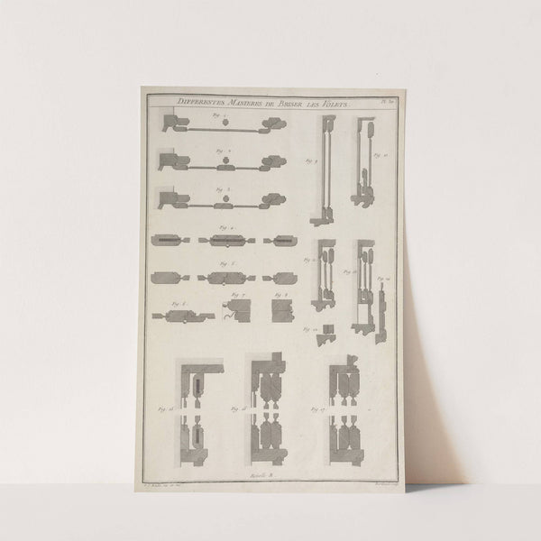 Differentes manieres de briser les volets. (1769-1774) by André Jacob Roubo