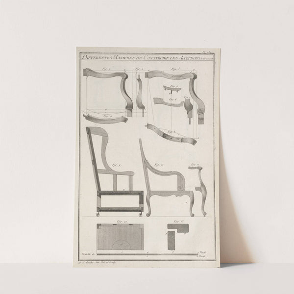 Differentes manieres de construire les accoudoirs des fauteuils. (1769-1774) by André Jacob Roubo