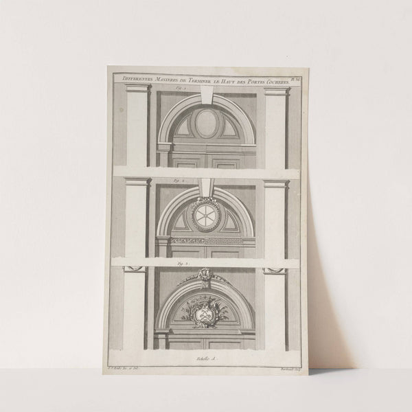 Differentes manieres de terminer le haut des portes cocheres. (1769-1774) by André Jacob Roubo