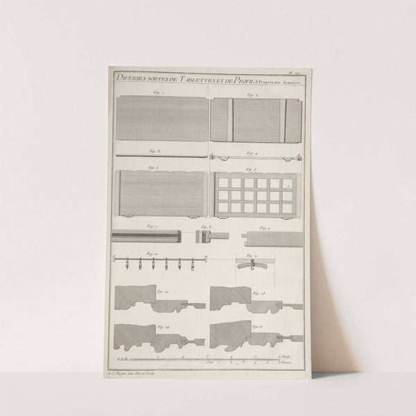 Diverses sortes de tablettes et de profils propres aux armoires. (1769-1774) by André Jacob Roubo