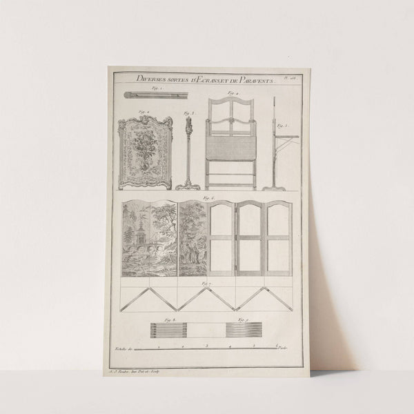 Diverses sortes d’ecrans, et de paravents. (1769-1774) by André Jacob Roubo