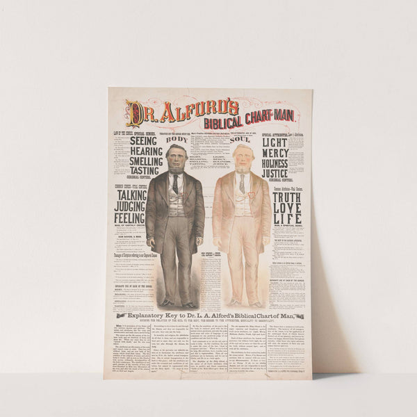 Dr. Alford’s biblical chart of man (1872) by Dr. L. A. Alford & Son