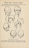 Drawing for beginners Pl.11
