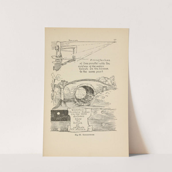 Drawing for beginners Pl.27 by Dorothy Furniss