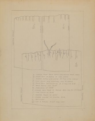 Dress (Pattern)