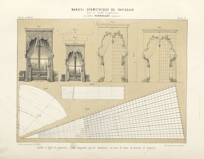 Echelle et angle de proportions; Echelle triangulaire pour les conversions au mètre de toutes les mesures de longuer.