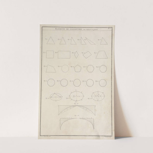 Éléments de géométrie. Des surfaces en général. (1769-1774) by André Jacob Roubo