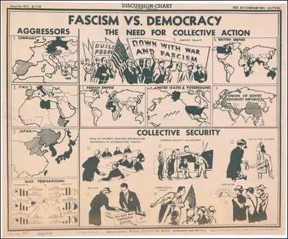 Fascism vs. Democracy – The Need For Collective Action (1938)