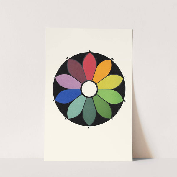 Five pairs of Complementary Colours forming a Chromatic Circle. Each Colour has its Complementary directly opposite by James Ward