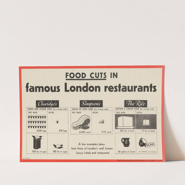 Food Cuts in Famous London Restaurants by Anonymous