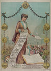 Free homes, government lands, and cheap deeded lands in South Dakota (1890)