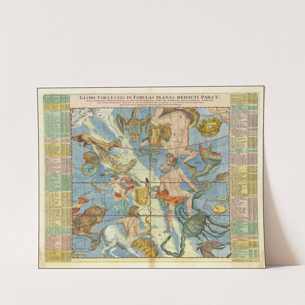 Globi Coelestis In Tabulas Planas Redacti Pars V (1730) by Johann Gabriel Doppelmayr