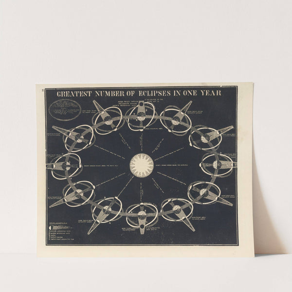 Greatest number of eclipses in one year by Asa Smith