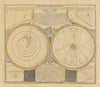 Atlas Coelestis Pl.26 (1742)