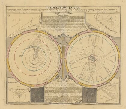 Atlas Coelestis Pl.26 (1742)