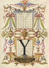 Guide for Constructing the Letter Y (1561–1596)