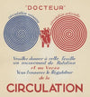 Circulation (1910-1950)