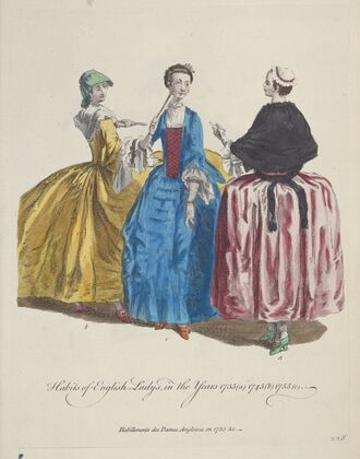Habits of English ladies in the years 1735 (a) 1745 (b) 1755 (c) (1757-1772)