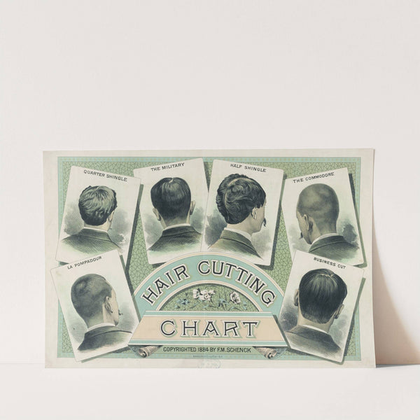 Hair cutting chart by Anonymous