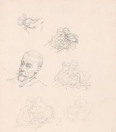 Head and Postures