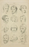 Heads looking down – principles of foreshortening