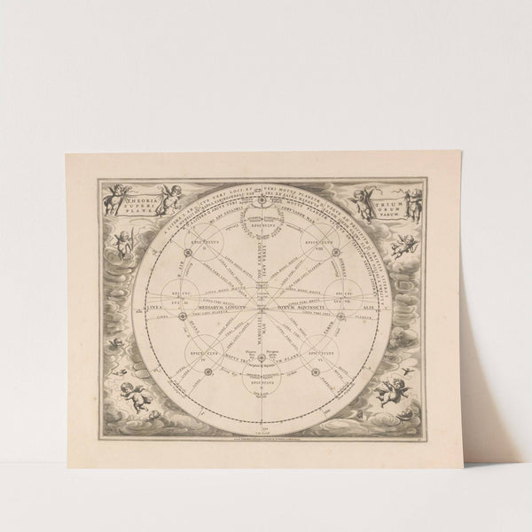 Hemelkaart met een theorie over epicykels Theoriatrium superiorum planetarum (1660-1708) by Peter Schenk the Elder