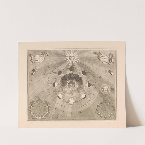 Hemelkaart van de baan van de maan rond de aarde en de schijngestalten van de maan (1660-1708) by Peter Schenk the Elder