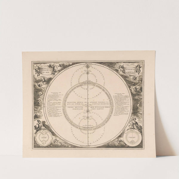 Hemelkaart van de banen van Venus en Mercurius Theoria Veneris et Mercurii (1660-1708) by Peter Schenk the Elder