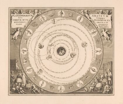 Hemelkaart van het stelsel van Aratus Planisphaerium (1660-1708)