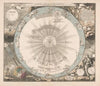 Hemelkaart van het stelsel van Copernicus Systema solare et planetarium (1660-1708)