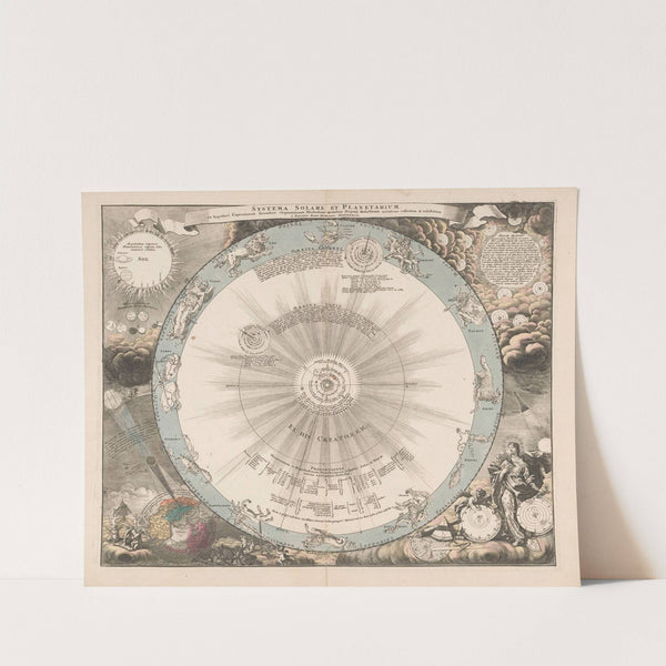 Hemelkaart van het stelsel van Copernicus Systema solare et planetarium (1660-1708) by Peter Schenk the Elder
