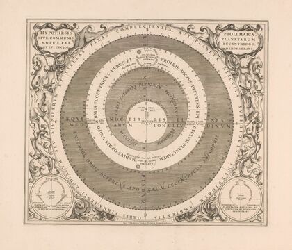Hemelkaart van het stelsel van Ptolemaeus Hypothetis Ptolemaica (1660-1708)