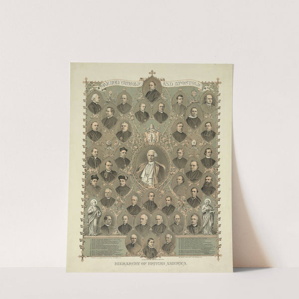 Hierarchy of British America (1886) by Kurz & Allison