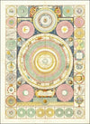 Idea Dell’ Universo (1690)