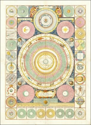 Idea Dell’ Universo (1690)