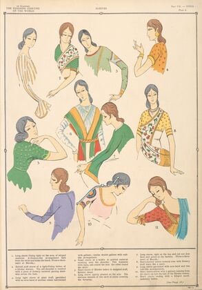 India – Sleeves