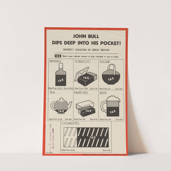 John Bull Digs Deep into his Pocket! Indirect Taxation in Great Britain by Anonymous