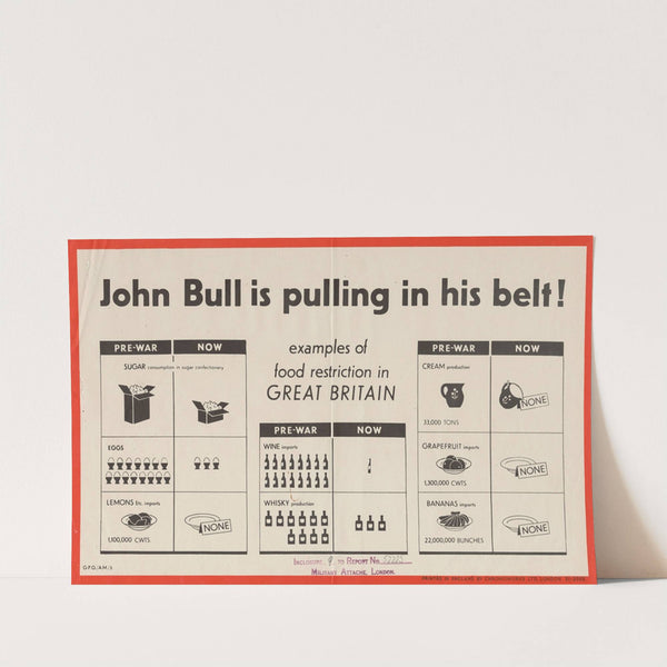 John Bull is Pulling in his Belt! Example of Food Restriction in Great Britain by Anonymous
