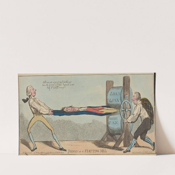 Johnny in a flatting mill (1796) by Benjamin West