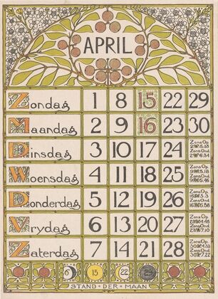 Kalenderblad voor april 1900