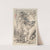 Landscapes after old masters Pl.8 (1783) by Pan Gongshou