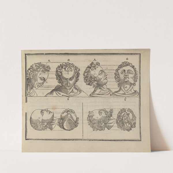 L’art de dessiner de Maistre Jean Cousin Pl.06 (1685) by Jean Cousin the Younger