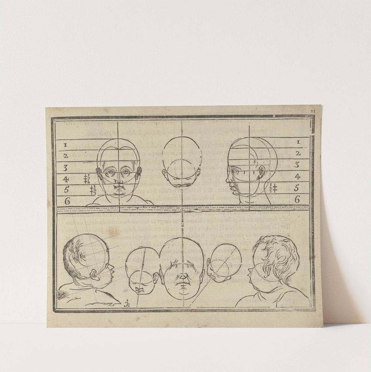 L’art de dessiner de Maistre Jean Cousin Pl.08 (1685) by Jean Cousin the Younger